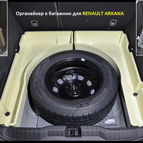 Органайзер в багажник "КАРТ" для Renault Arkana купить недорого с доставкой в Тула